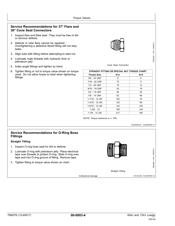 John Deere 644J 724J Loader Repair Technical Manual - Image 9