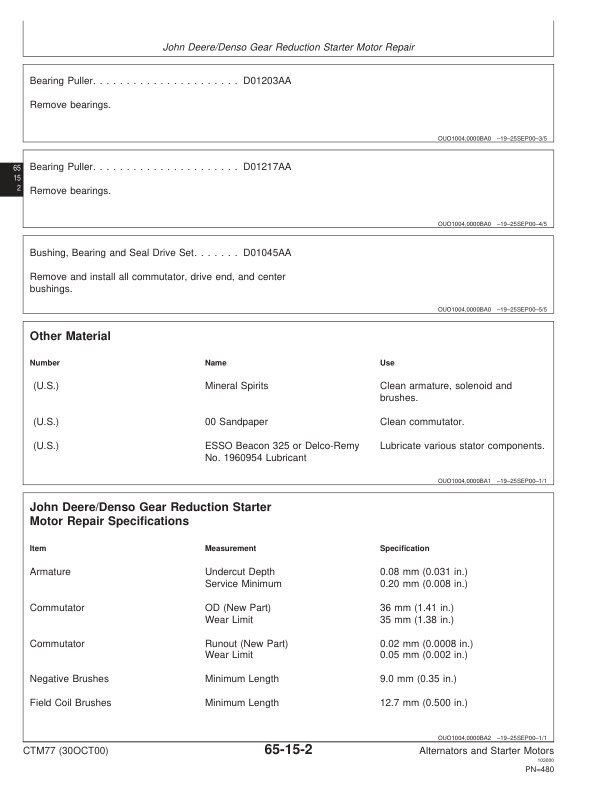 John Deere Diesel Engines Alternators and Starter Motors Component Technical Manual - Image 10