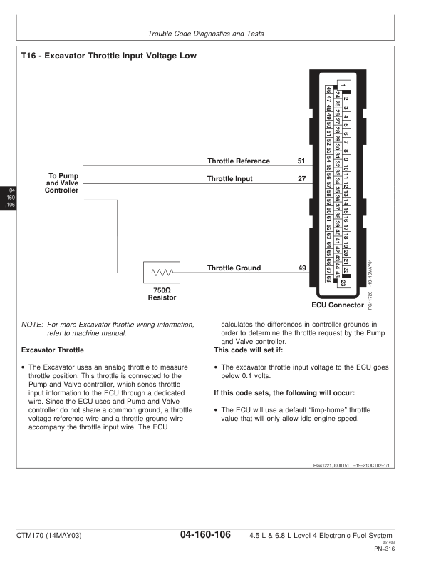 John Deere PowerTech 4.5L 6.8L Diesel Engines Level 4 Electronic Fuel System Technical Manual - Image 8