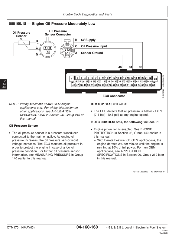 John Deere PowerTech 4.5L 6.8L Diesel Engines Level 4 Electronic Fuel System Technical Manual - Image 10
