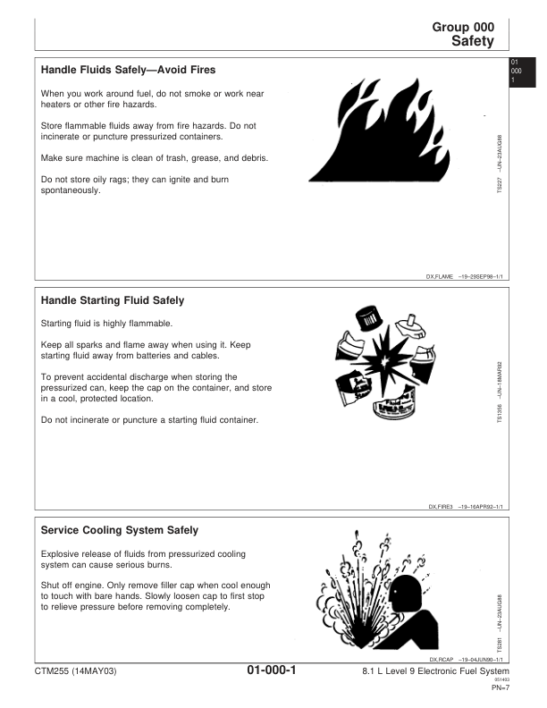 John Deere PowerTech 8.1L Diesel Engines Level 9 Electronic Fuel System Technical Manual - Image 6