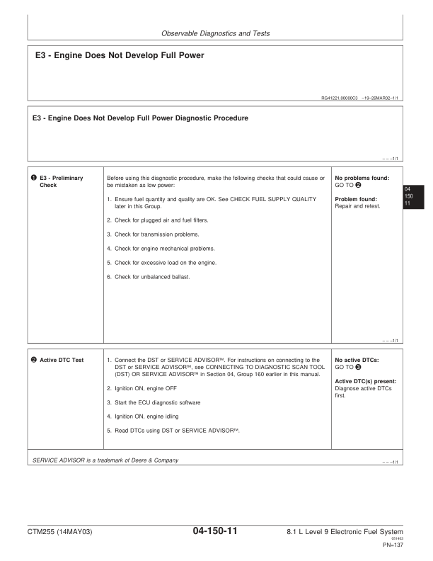 John Deere PowerTech 8.1L Diesel Engines Level 9 Electronic Fuel System Technical Manual - Image 8