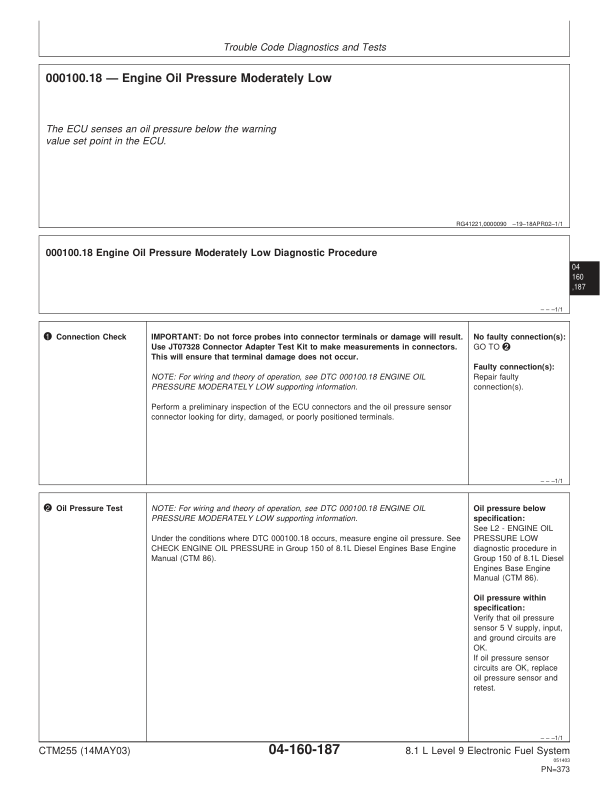 John Deere PowerTech 8.1L Diesel Engines Level 9 Electronic Fuel System Technical Manual - Image 10