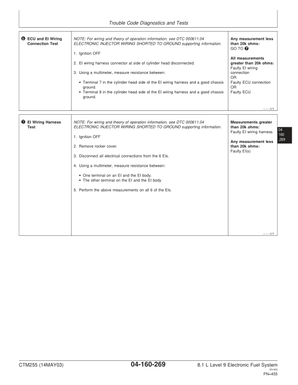 John Deere PowerTech 8.1L Diesel Engines Level 9 Electronic Fuel System Technical Manual - Image 11