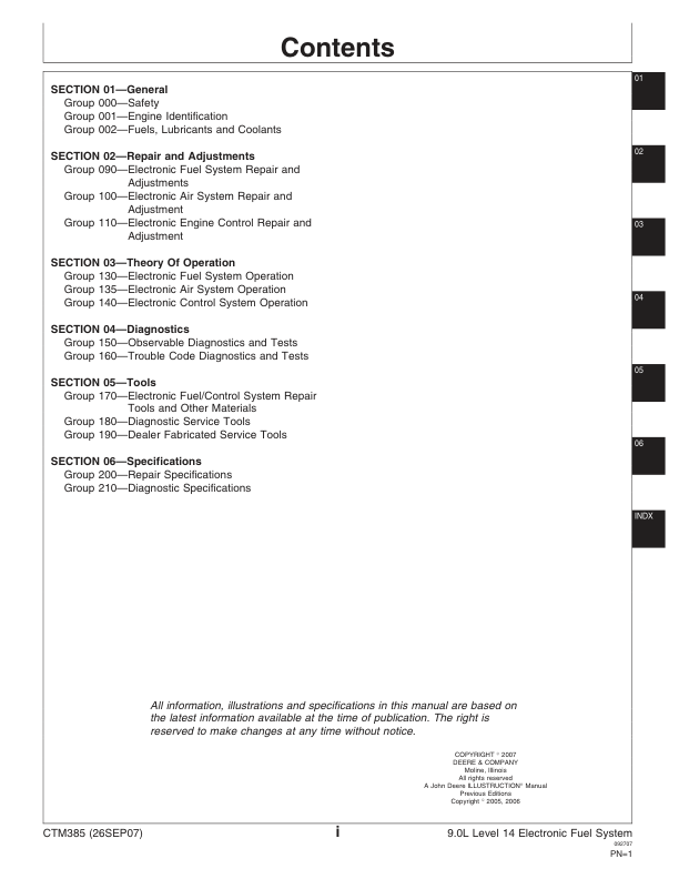 John Deere PowerTech Plus 9.0L Diesel Engines Level 14 Electronic Fuel System Technical Manual - Image 4