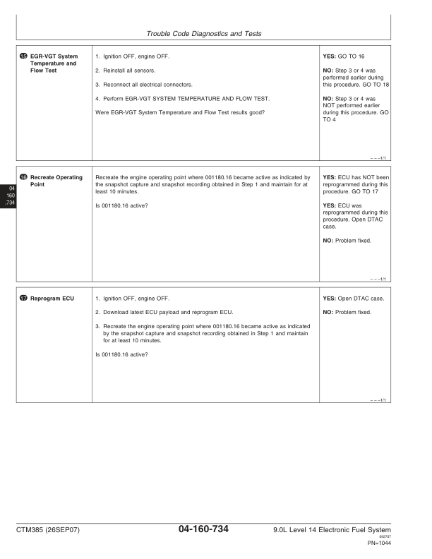 John Deere PowerTech Plus 9.0L Diesel Engines Level 14 Electronic Fuel System Technical Manual - Image 8