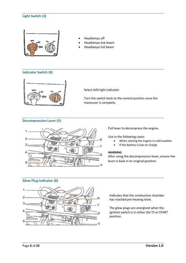 Kubota B1200 B1400 B1500 B1600 B1702 B1902 Operators Manual - Image 7