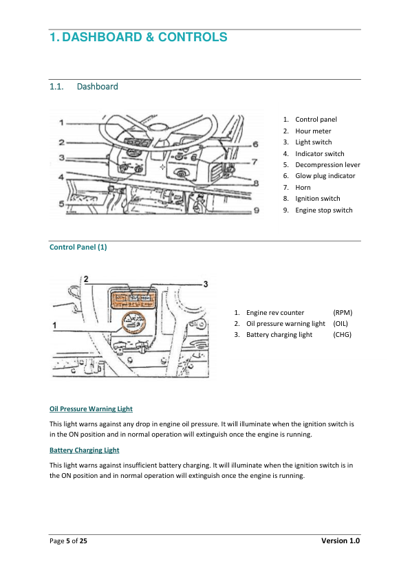 Kubota B1200 B1400 B1500 B1600 B1702 B1902 Operators Manual - Image 6