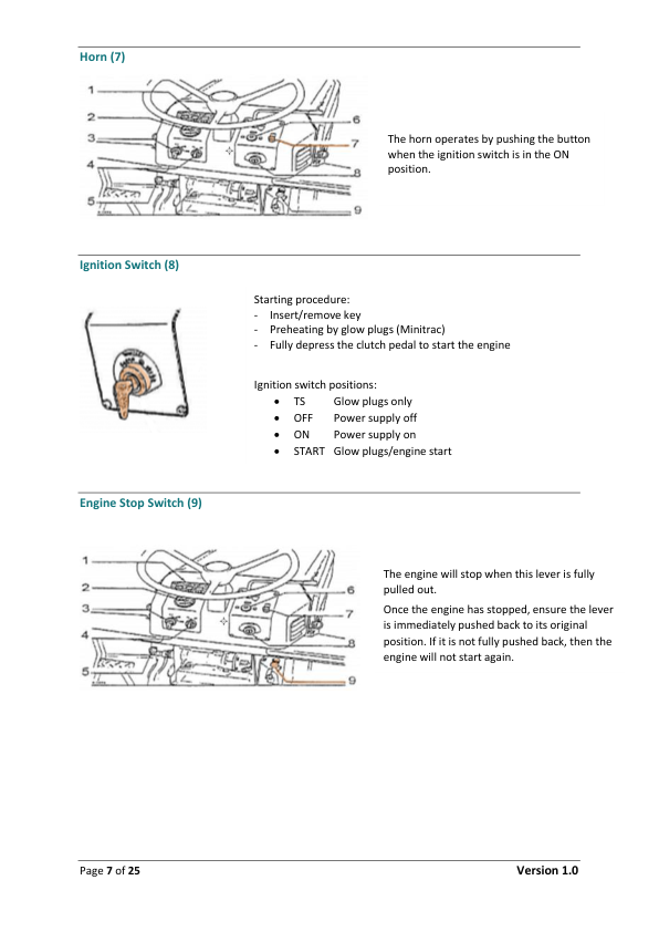 Kubota B1200 B1400 B1500 B1600 B1702 B1902 Operators Manual - Image 8