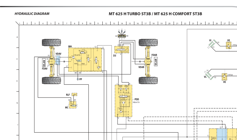 Manitou MT 625 H MLT 625 H ST3B Telehandler Service Manual - Image 7