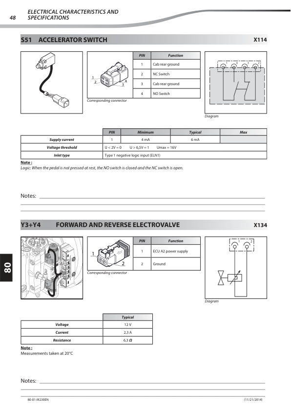 Manitou MT 625 H MLT 625 H ST3B Telehandler Service Manual - Image 9