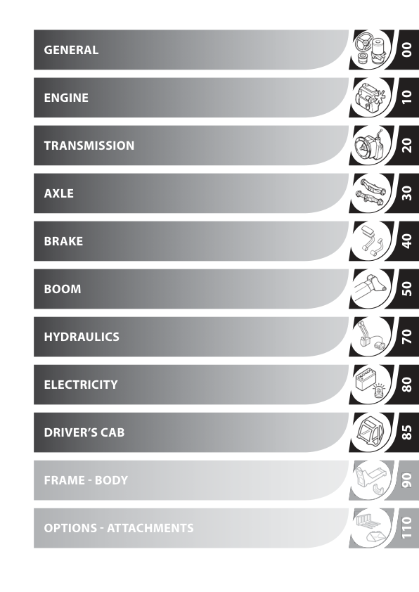 Manitou MT 625 H MLT 625 H ST3B Telehandler Service Manual - Image 6