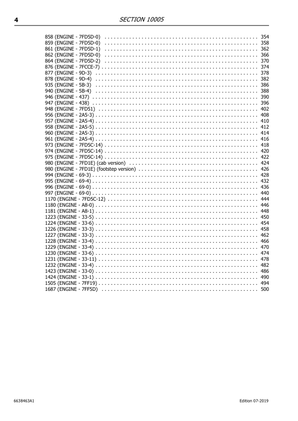McCormick 4-070D 4-080D 4-090D Series Tractors Service Manual - Image 11