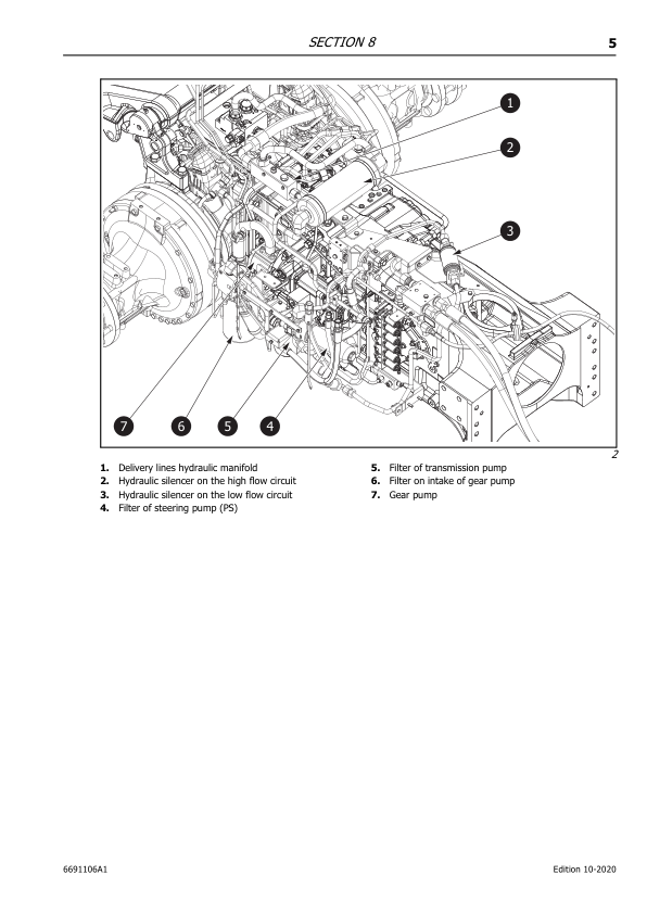 McCormick X7 P6 Drive Efficient Tractor Service Manual - Image 7