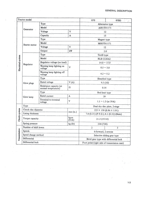 Mitsubishi K4D Engine Repair Manual - Image 6