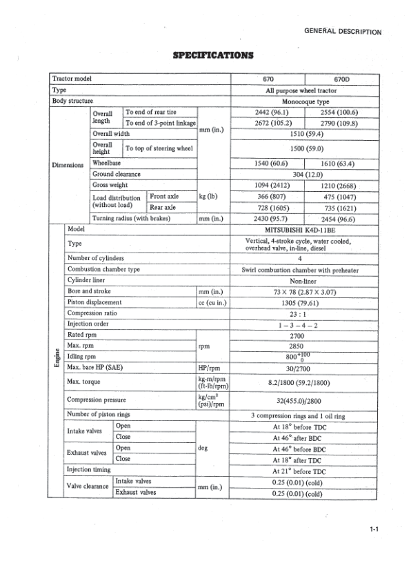Mitsubishi K4D Engine Repair Manual - Image 4
