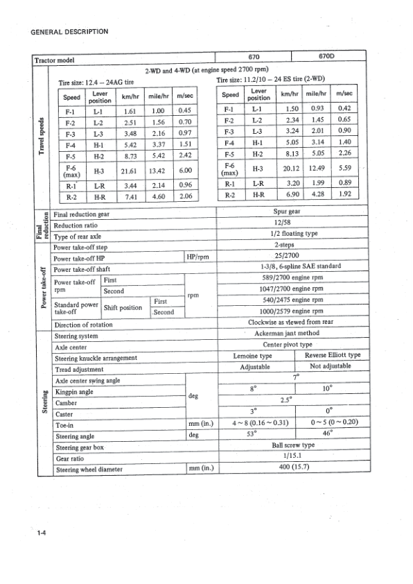 Mitsubishi K4D Engine Repair Manual - Image 7