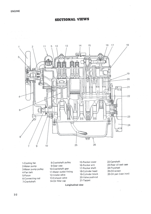 Mitsubishi K4D Engine Repair Manual - Image 11