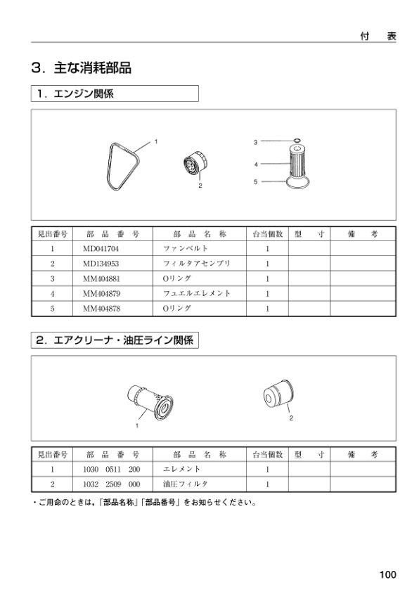 Mitsubishi MT161 MT161S MT181 MT201 MT221 MT241 MT241S MTZ200 MTZ18 MTZ20 MTZ21 MTZ23 Tractors Operators Manual - Image 11