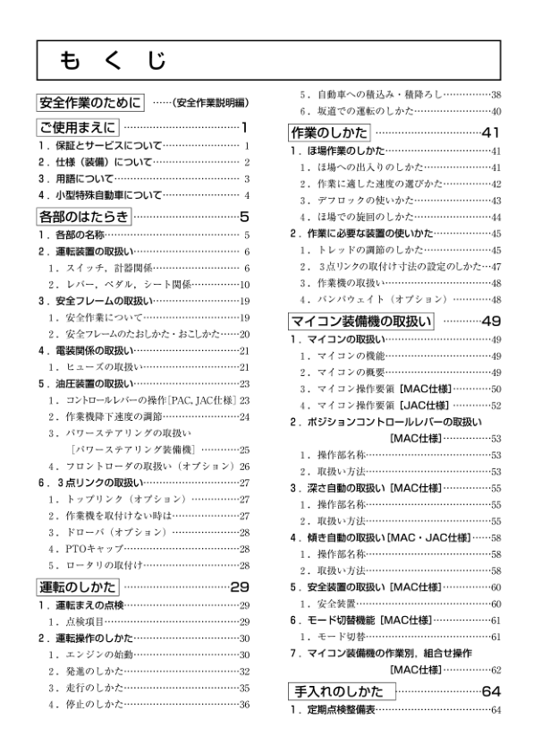 Mitsubishi MT161 MT161S MT181 MT201 MT221 MT241 MT241S MTZ200 MTZ18 MTZ20 MTZ21 MTZ23 Tractors Operators Manual - Image 5