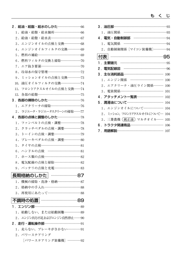 Mitsubishi MT161 MT161S MT181 MT201 MT221 MT241 MT241S MTZ200 MTZ18 MTZ20 MTZ21 MTZ23 Tractors Operators Manual - Image 6