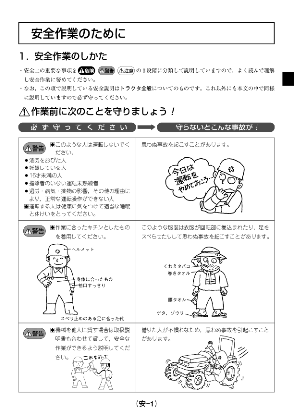 Mitsubishi MT161 MT161S MT181 MT201 MT221 MT241 MT241S MTZ200 MTZ18 MTZ20 MTZ21 MTZ23 Tractors Operators Manual - Image 8