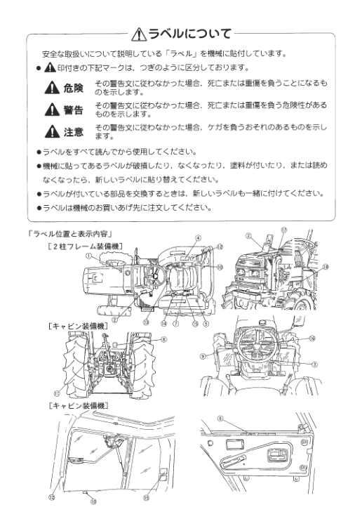 Mitsubishi MT226 MT246 MT266 MT266H MT286 MT286H MT306 MT306H MT336 MT336H Tractors Operators Manual - Image 5