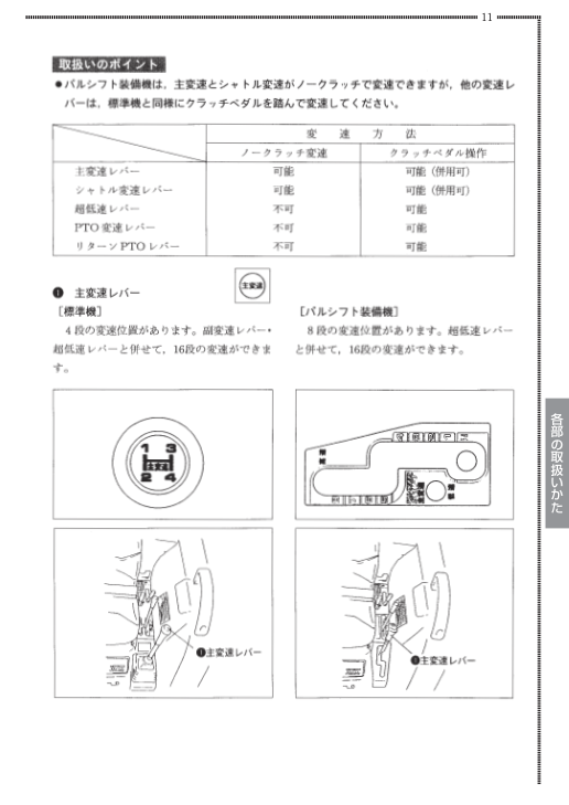 Mitsubishi MT226 MT246 MT266 MT266H MT286 MT286H MT306 MT306H MT336 MT336H Tractors Operators Manual - Image 12