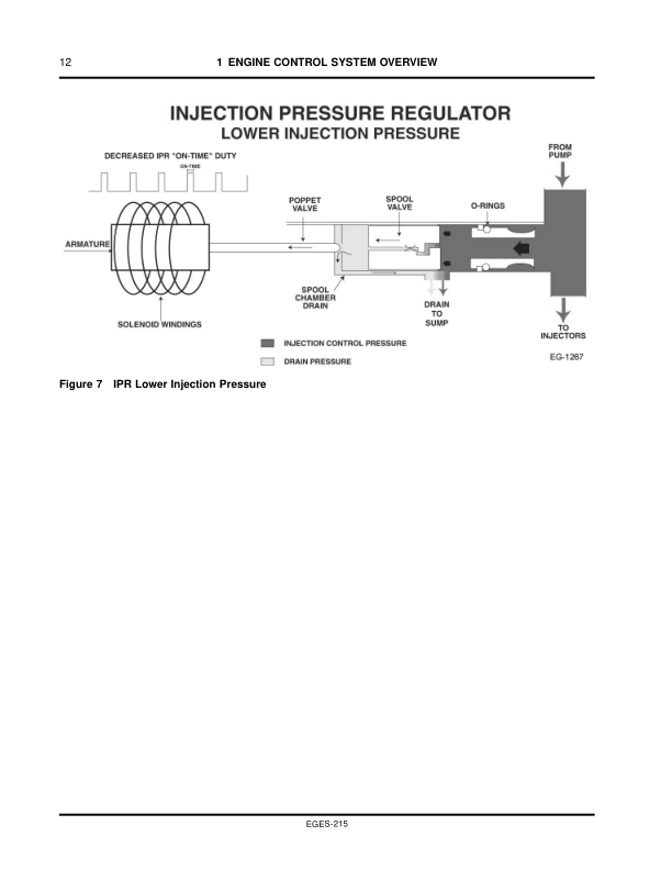Navistar International DT466 DT530 2000-2003 Diagnostic Service Manual - Image 9