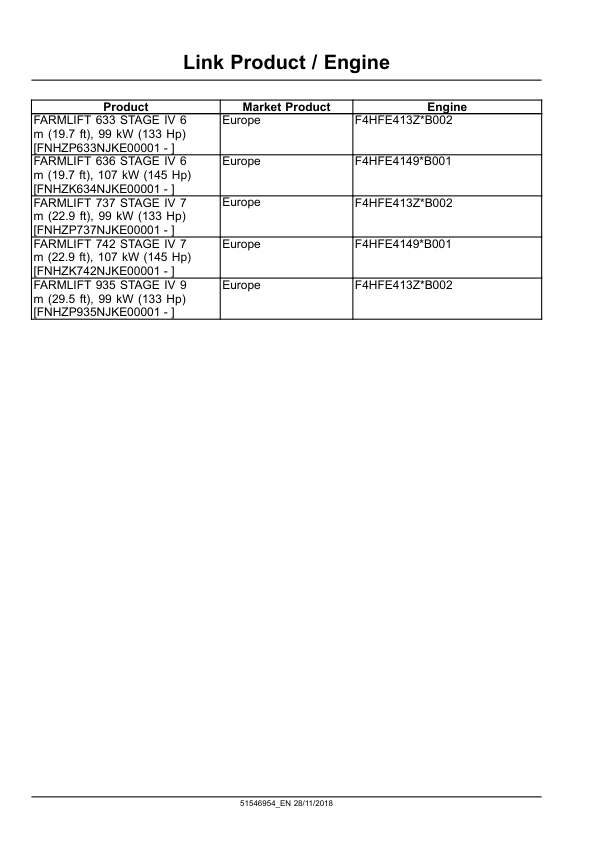 New Holland Farmlift 633 636 737 742 935 Stage IV Telescopic Handler Service Manual - Image 4