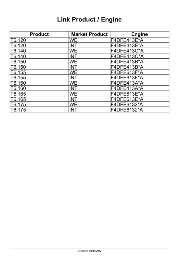New Holland T6.120 T6.140 T6.150 T6.155 T6.160 T6.165 T6.176 Tractors Service Manual - Image 4