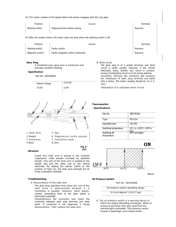 Perkins 100 Series 103-06 103-09 103-10 M25 M30 Engines Workshop Manual - Image 12