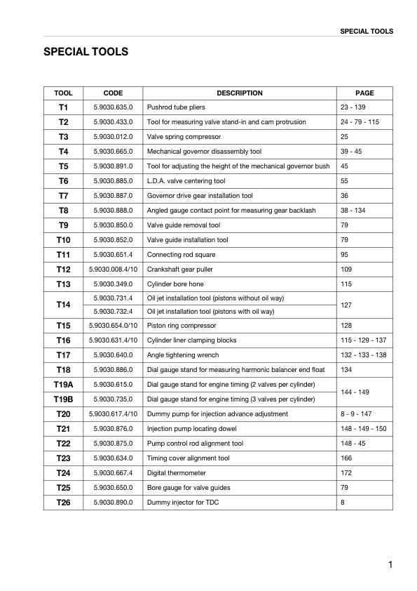 Same Deutz-Fahr 1000 Series Water Cooled Engines Workshop Manual - Image 6