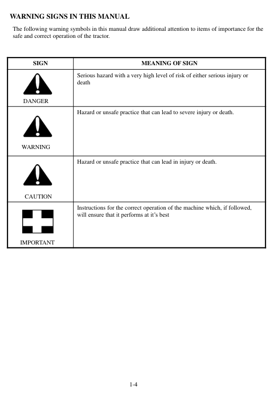 TYM T25NH Tractor Workshop Manual - Image 8
