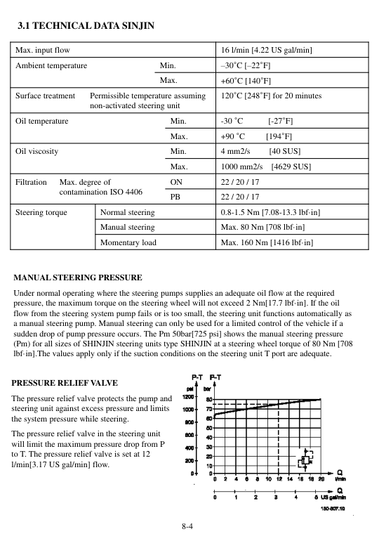 TYM T25NH Tractor Workshop Manual - Image 11
