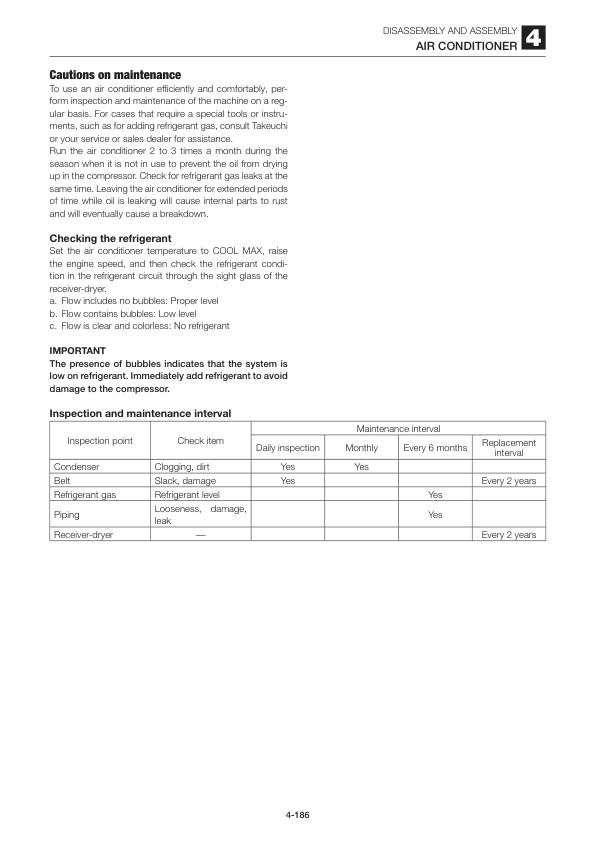 Takeuchi TB250 Compact Excavator Workshop Manual - Image 12