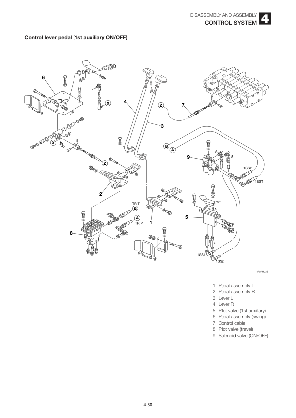 Takeuchi TB250 Compact Excavator Workshop Manual - Image 10