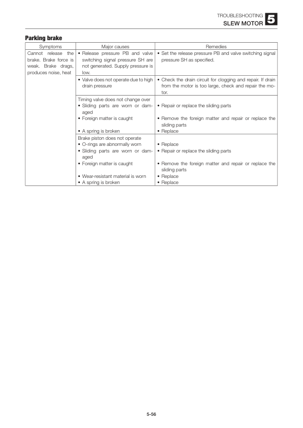 Takeuchi TB250 Compact Excavator Workshop Manual - Image 13