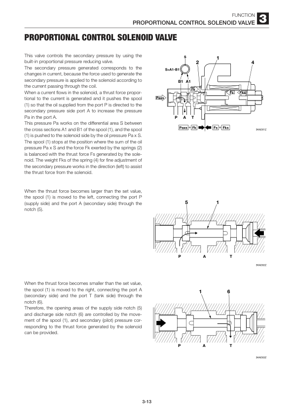 Takeuchi TB250 Compact Excavator Workshop Manual - Image 15
