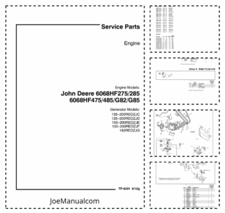 John Deere 6068HF275 6068HF285 6068HF475 6068HF485 G82 G85 Engine Parts Catalog