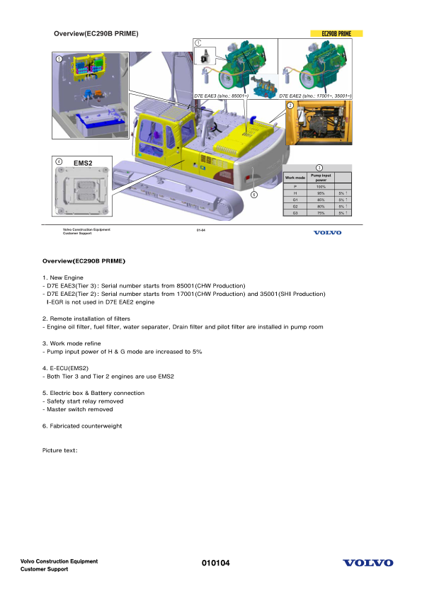 Volvo EC210B EC240B EC290B Excavator Service Training Manual - Image 5
