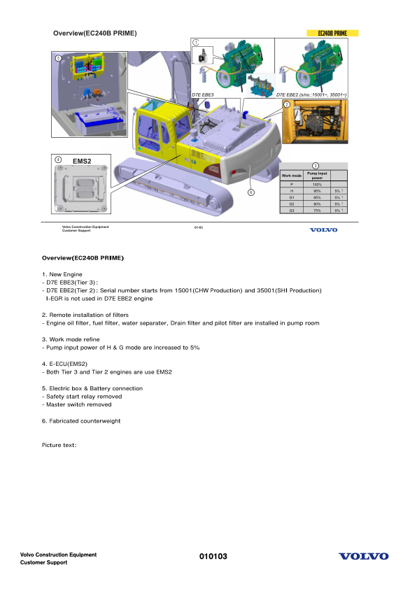 Volvo EC210B EC240B EC290B Excavator Service Training Manual - Image 4