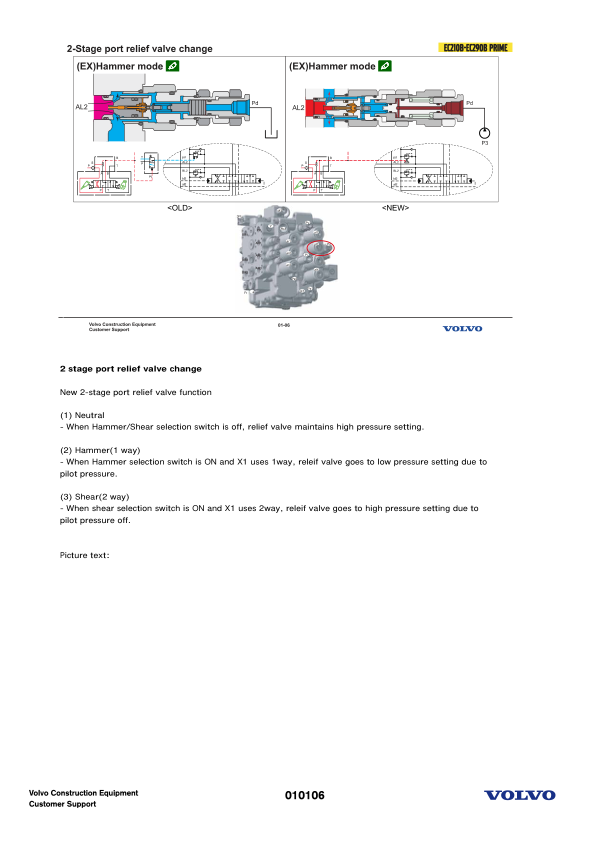 Volvo EC210B EC240B EC290B Excavator Service Training Manual - Image 6