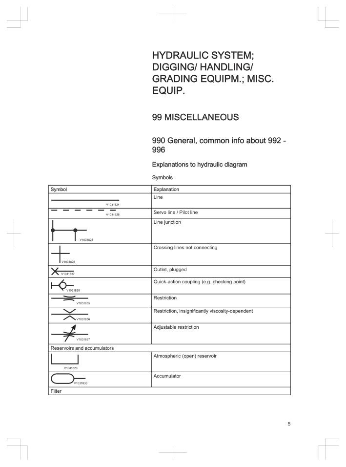 Volvo EC220D EC235D Excavator Hydraulic System Service Manual - Image 3
