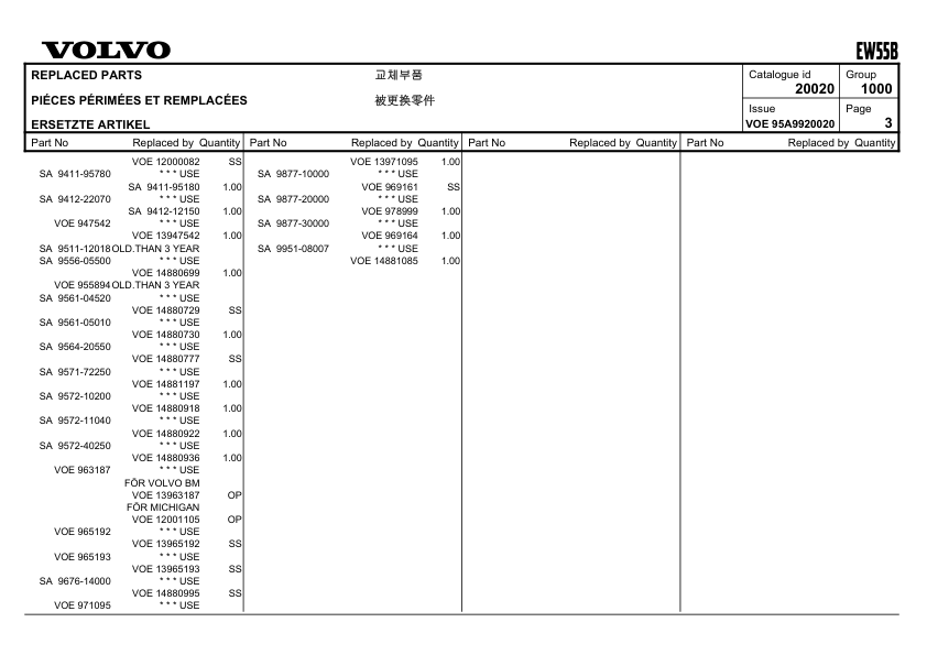 Volvo EW55B Excavator Parts Catalog - Image 12