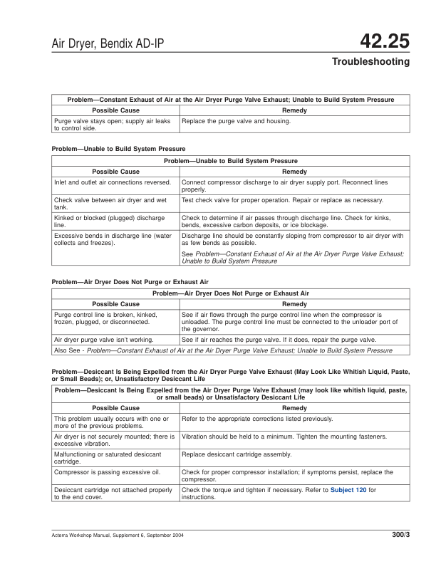 Acterra MX Truck Workshop Service Repair Manual - Image 7