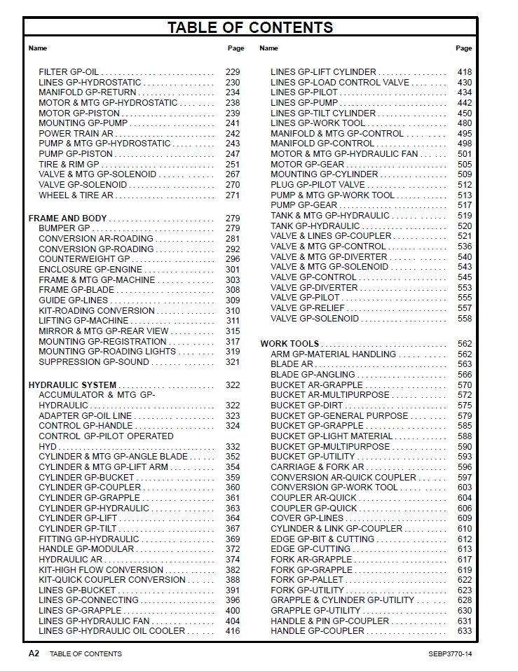 CAT 216B 226B 232B 242B Skidsteer Parts Manual - Image 4