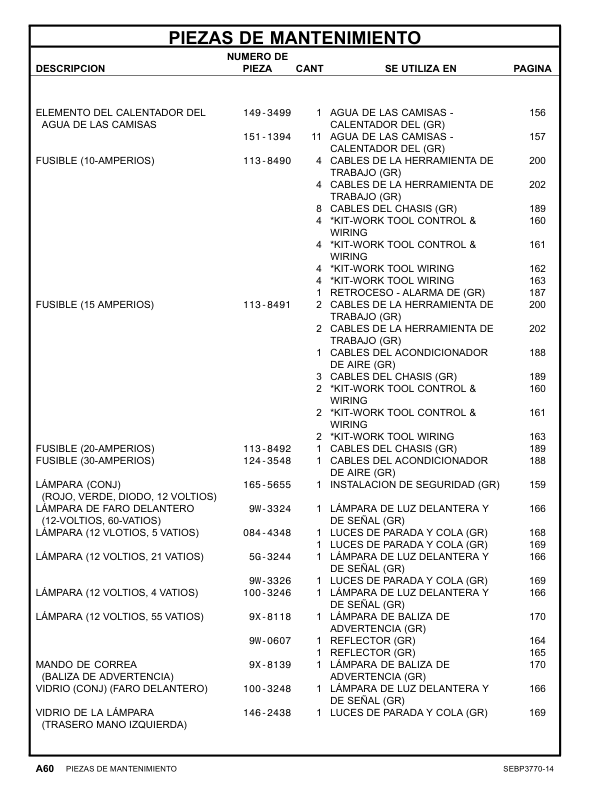CAT 216B 226B 232B 242B Skidsteer Parts Manual - Image 7