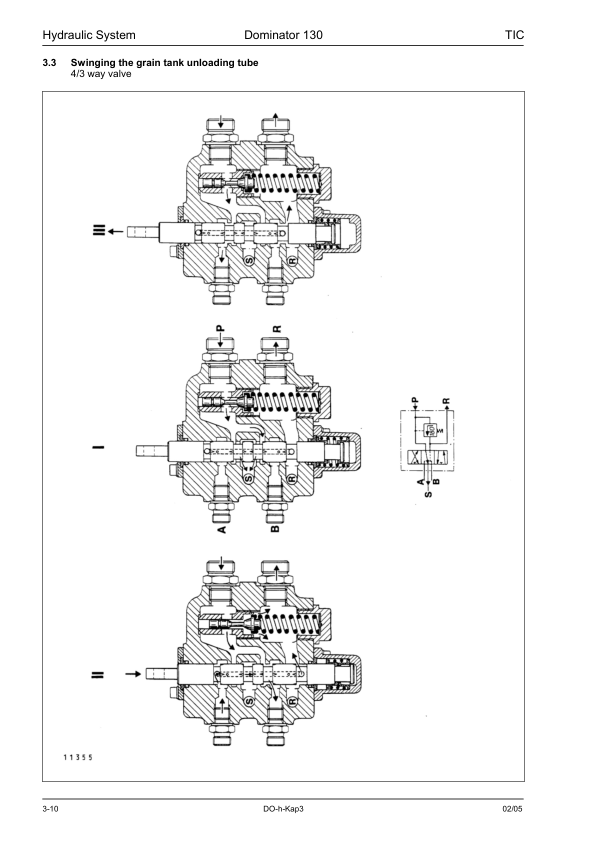 Claas Dominator 130 Technical Systems Hydraulic System Service Manual - Image 5