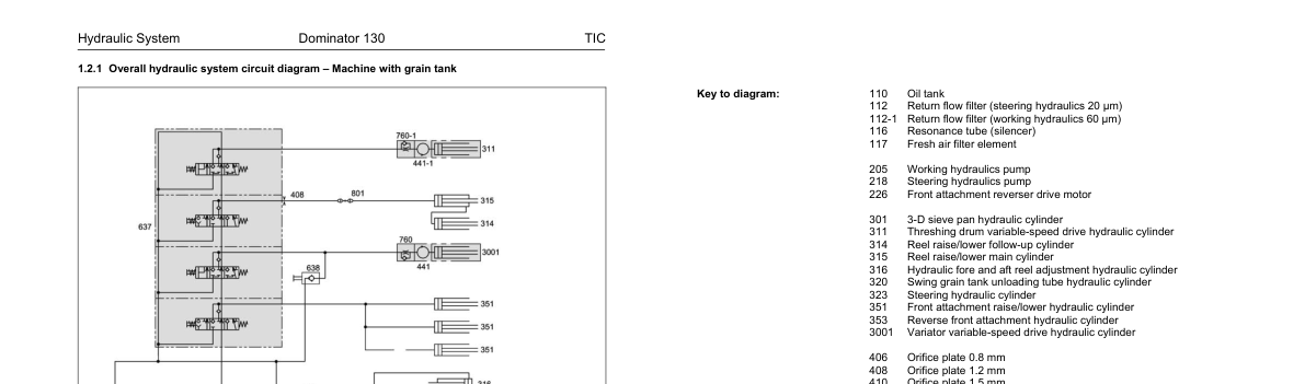 Claas Dominator 130 Technical Systems Hydraulic System Service Manual - Image 4
